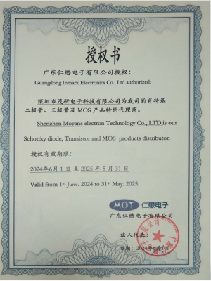 仁懋代理證